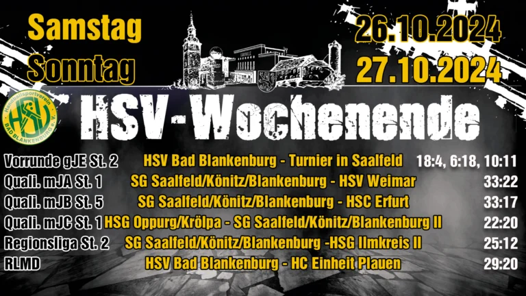 Mehr über den Artikel erfahren Erfolgreiches Wochenende für die Teams des HSV Bad Blankenburg und der SG Saalfeld/Könitz/Blankenburg