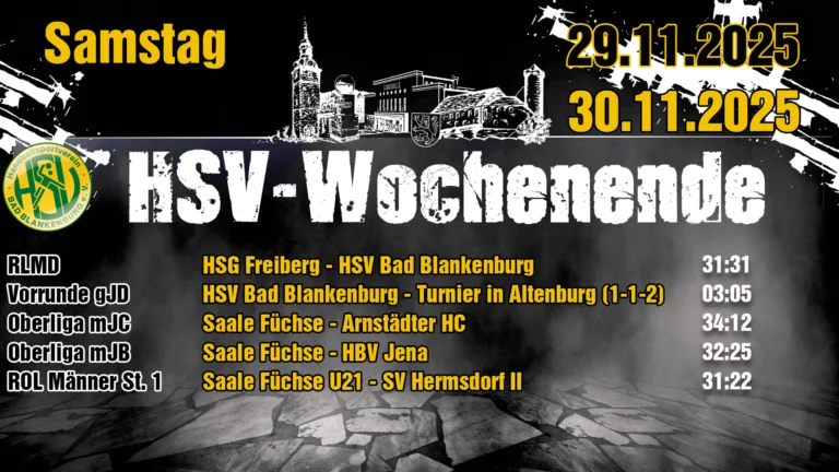 Mehr über den Artikel erfahren Spannung, Leidenschaft, Teamgeist – die Spielberichte vom Handballwochenende